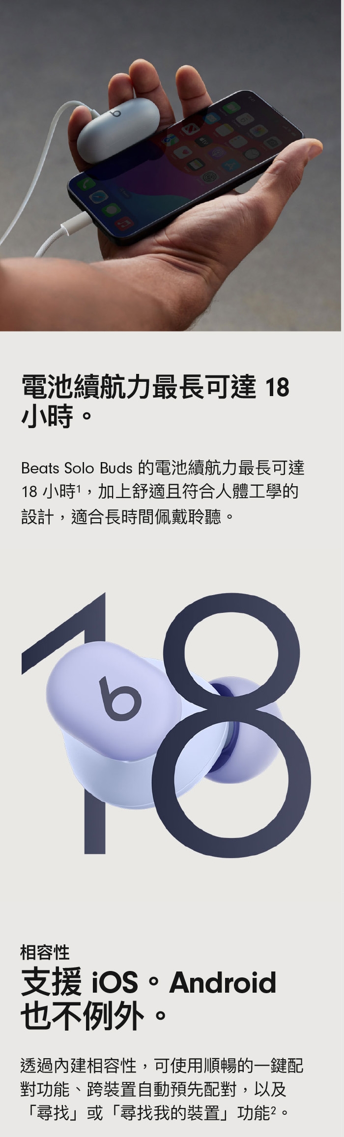 Beats Solo Buds - 詳情6