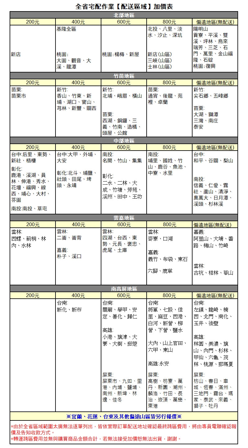 SAMPO聲寶 EM-40CBS200 - 詳情1