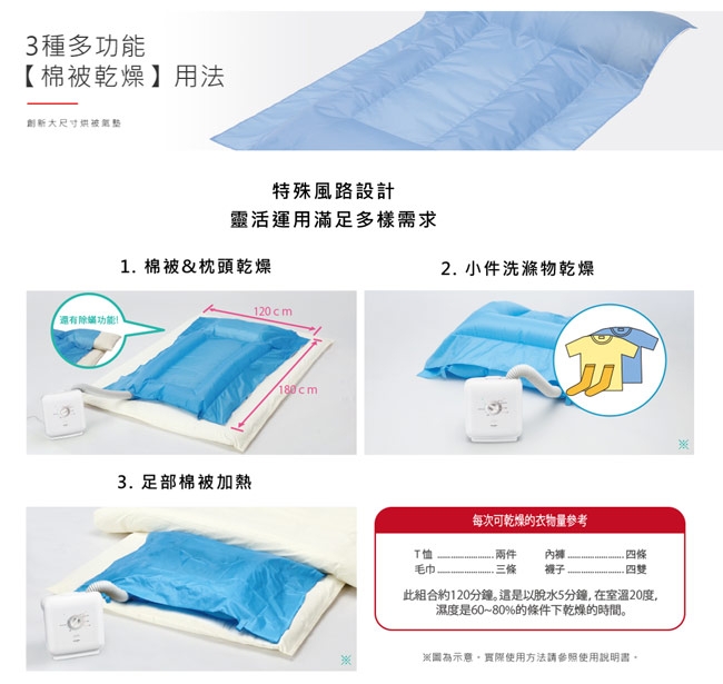 MITSUBISHI三菱 AD-E203TW - 詳情6