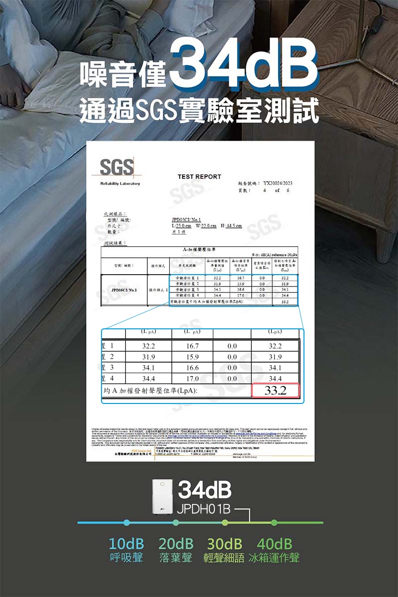 JJPRO家佳寶 JPDH01B - 詳情14