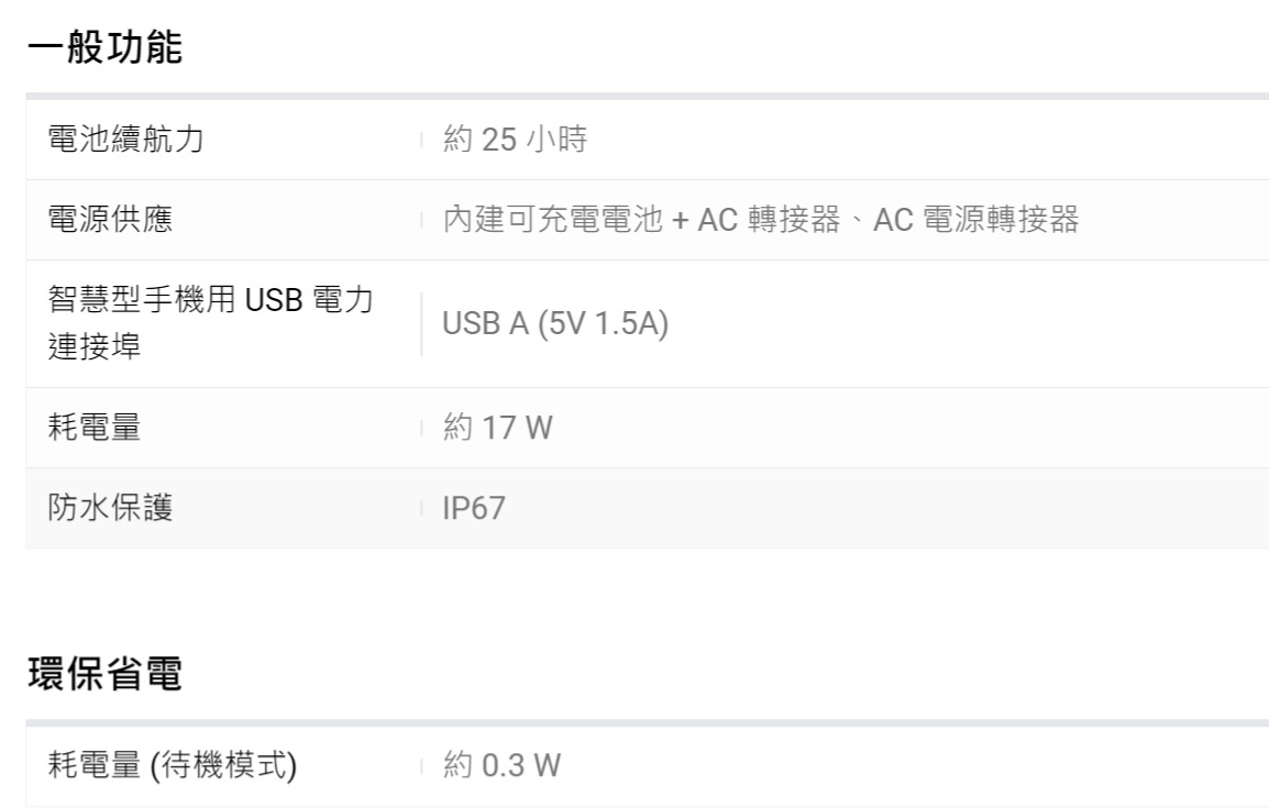SONY索尼 SRS-XG300 - 詳情12