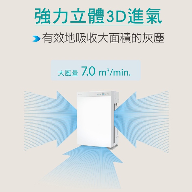 DAIKIN大金 MCK70VSCT-W - 詳情19