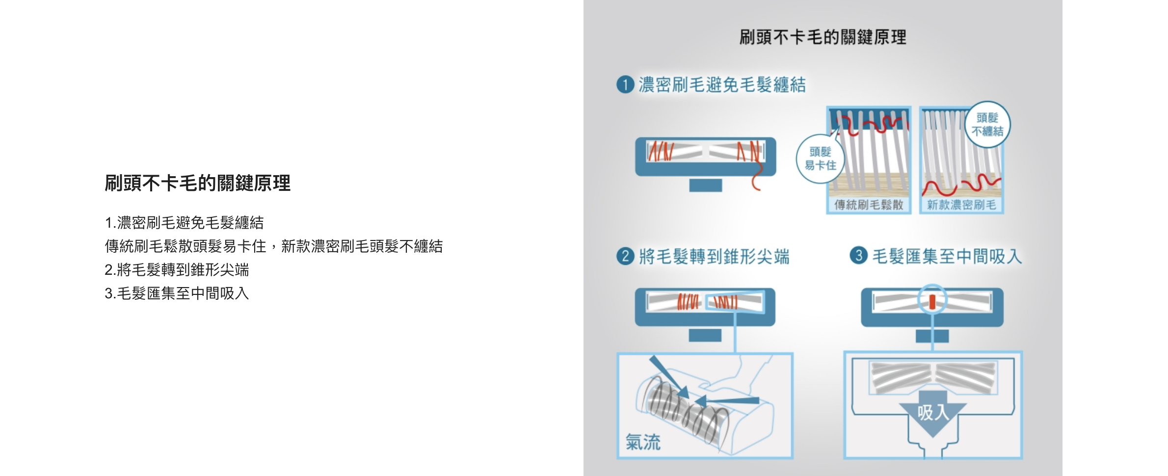 Panasonic國際牌 MC-SB85K - 詳情14