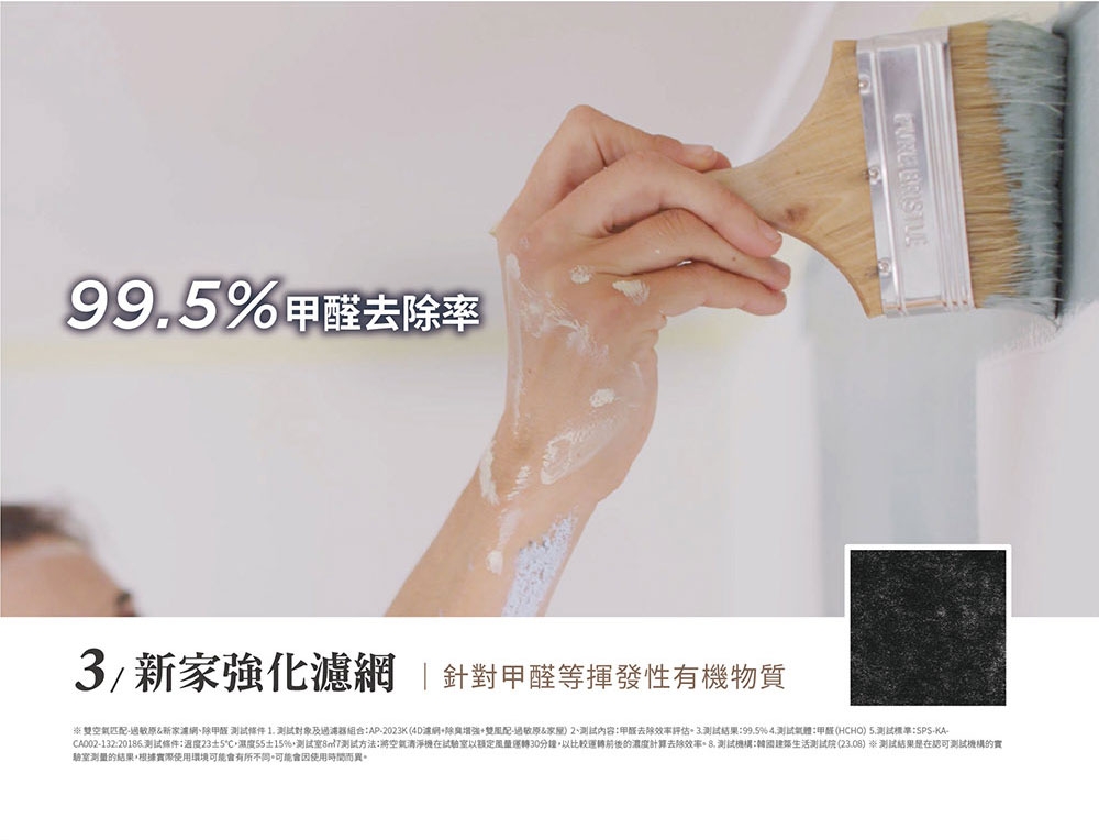 Coway AP-2023K - 詳情18