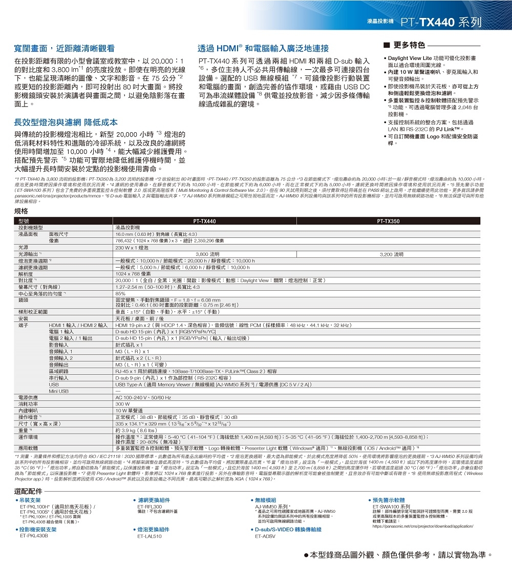 Panasonic國際牌 PT-TX350 - 詳情4