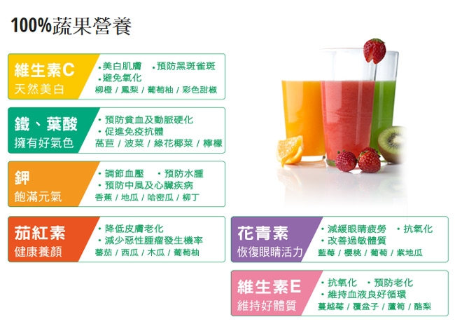 Panasonic國際牌 MJ-L500 - 詳情9