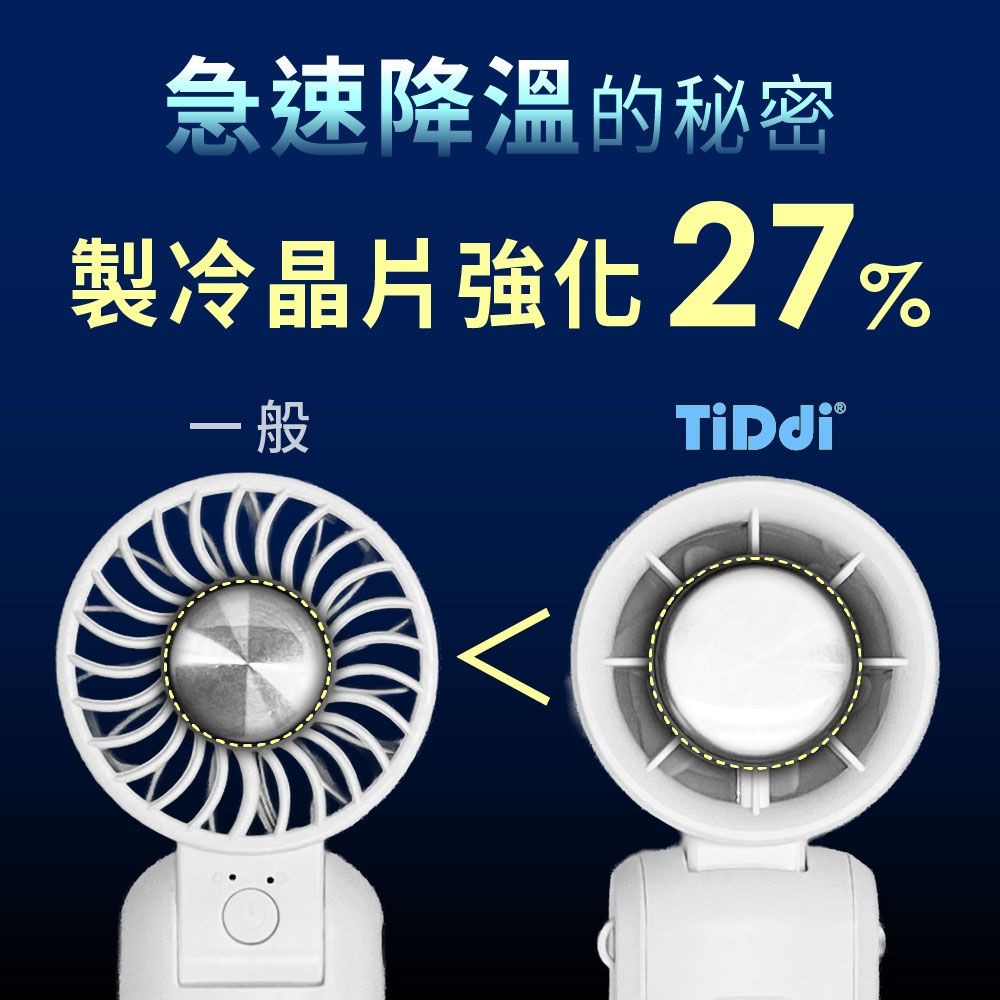 TiDdi(鈦迪) 冰鎭渦輪製冷折疊風扇(ACX-01) | 其他電風扇| Yahoo購物中心