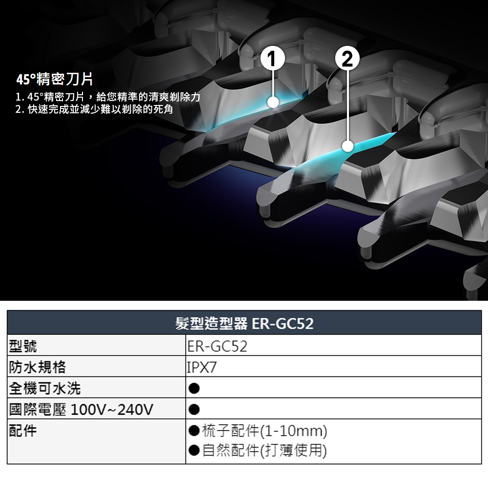 Panasonic 國際牌髮型造型器ER-GC52-K | 剪髮器| Yahoo購物中心