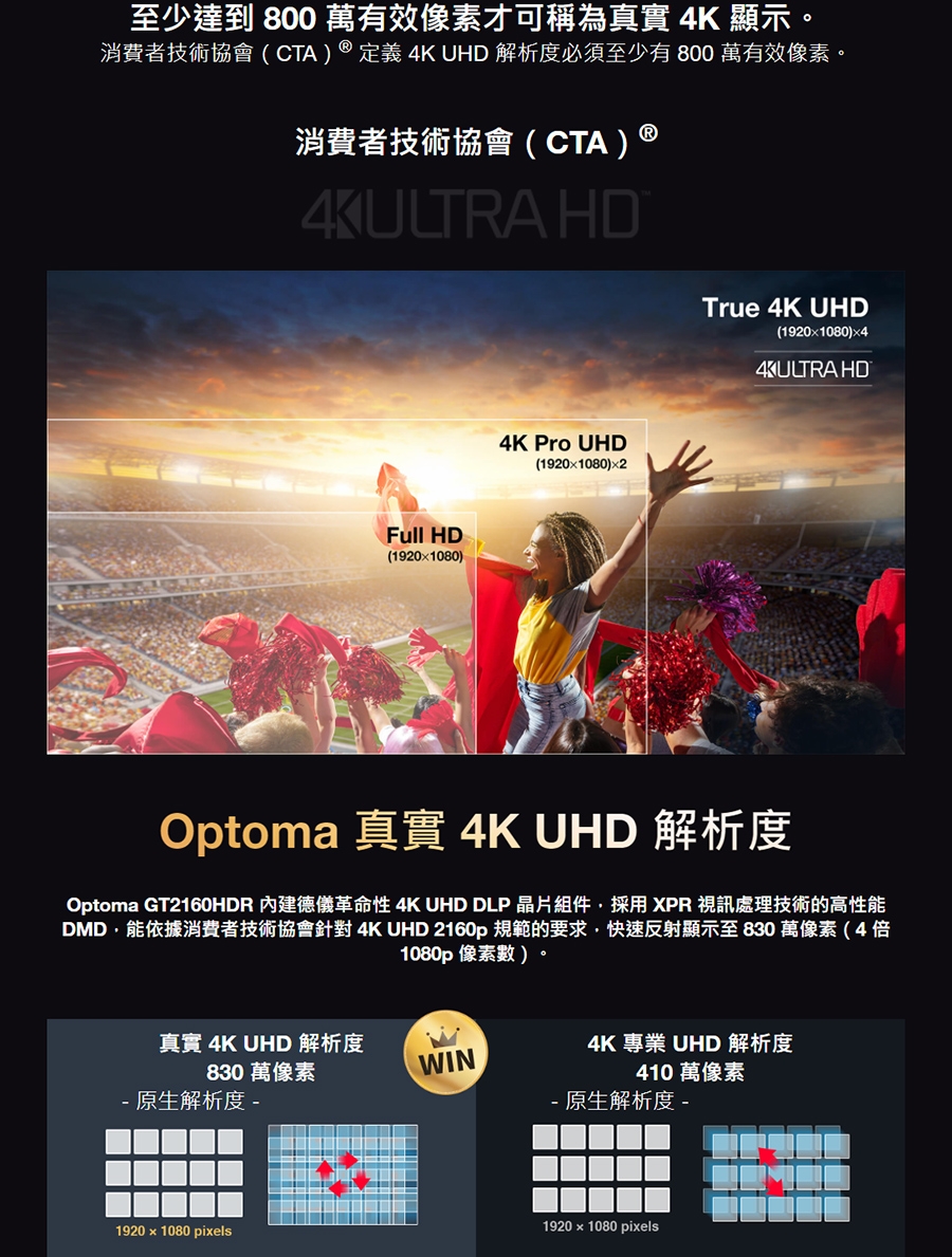 Optoma奧圖碼 GT2160HDR - 詳情24