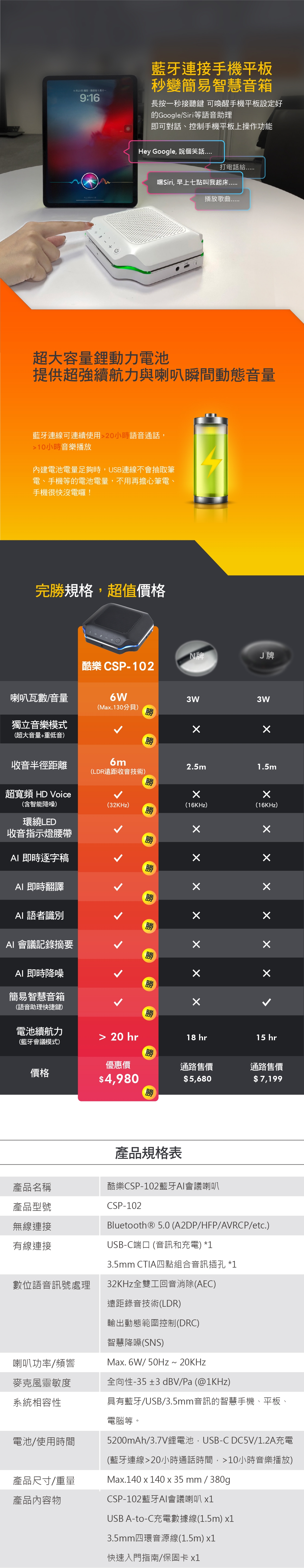 Kuro酷樂 CSP-102 - 詳情6