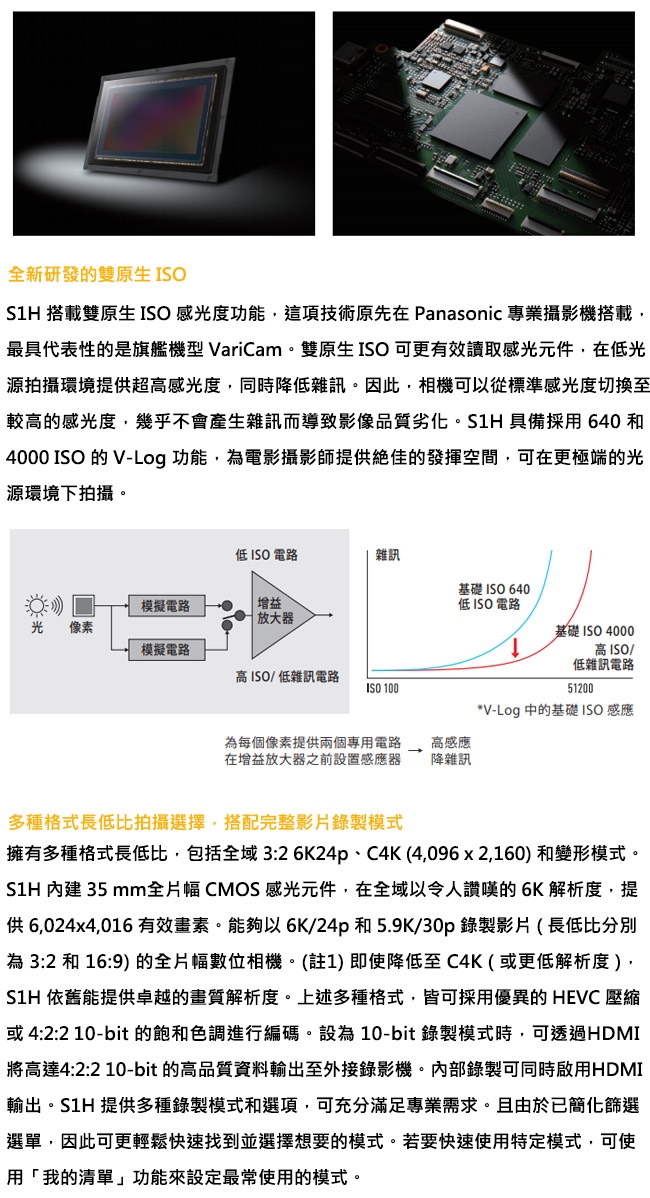 Panasonic國際牌 S1H - 詳情9