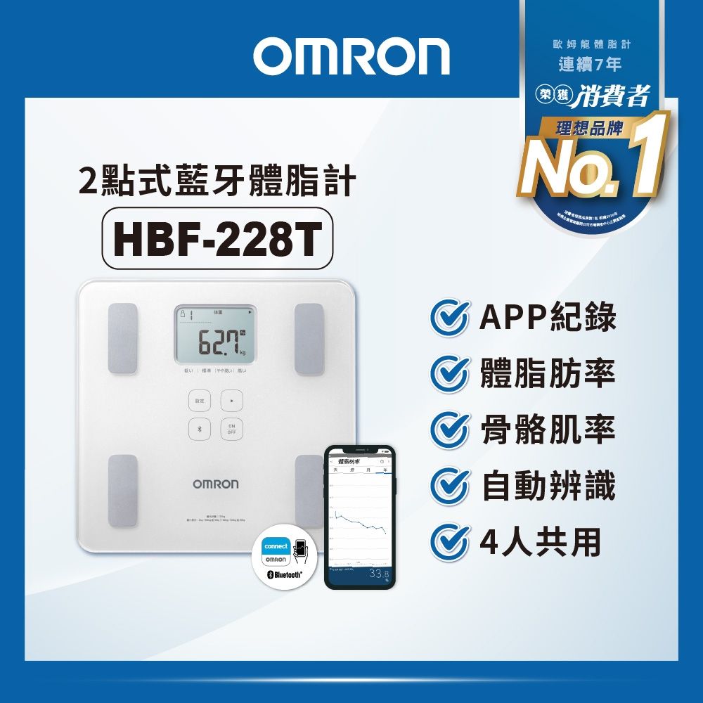 OMRON 歐姆龍】藍牙傳輸體重體脂計HBF-228T | 體重計| Yahoo購物中心