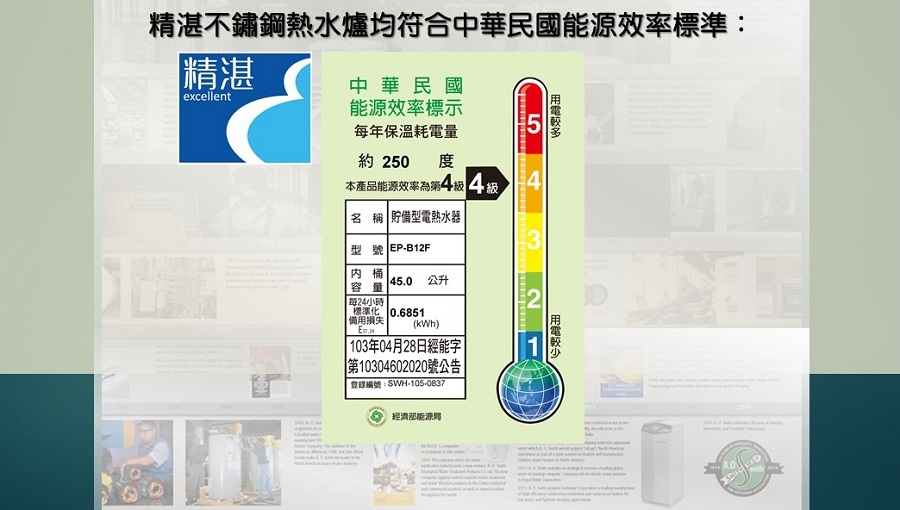精湛 EP-B12F - 詳情7