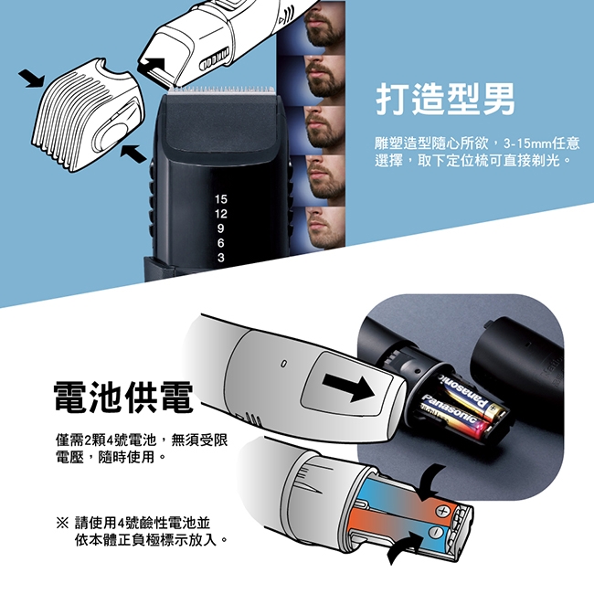 Panasonic國際牌 ER2403 - 詳情6