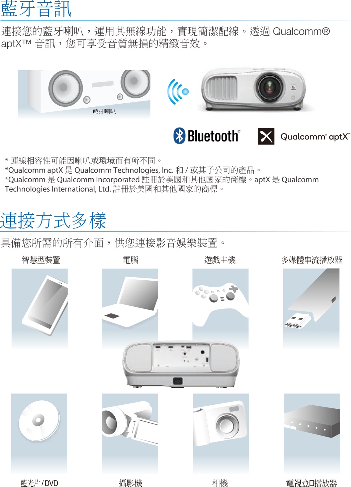 Epson愛普生 EH-TW7000 - 詳情10