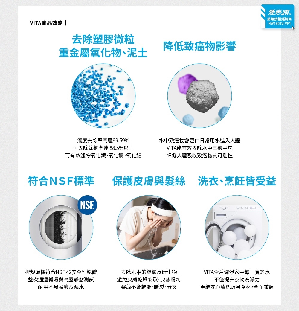 Everpure愛惠浦 VITA - 詳情8