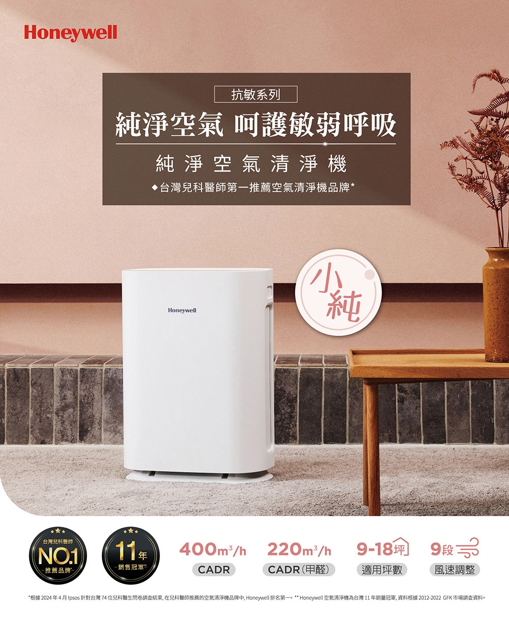 Honeywell HPA-400WTW - 詳情20