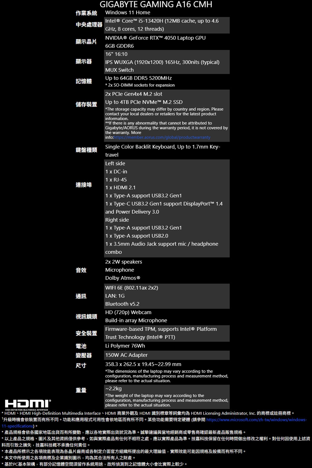 GIGABYTE技嘉科技 A16 CMHI2TW893SH - 詳情1