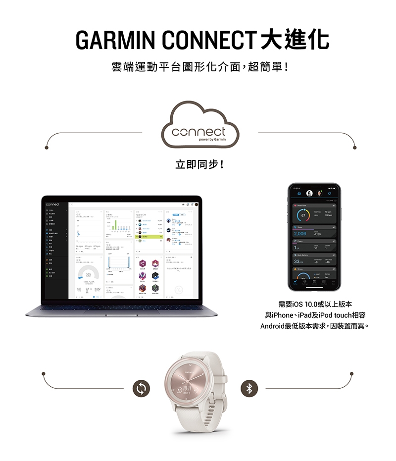 Garmin vivomove Sport - 詳情15