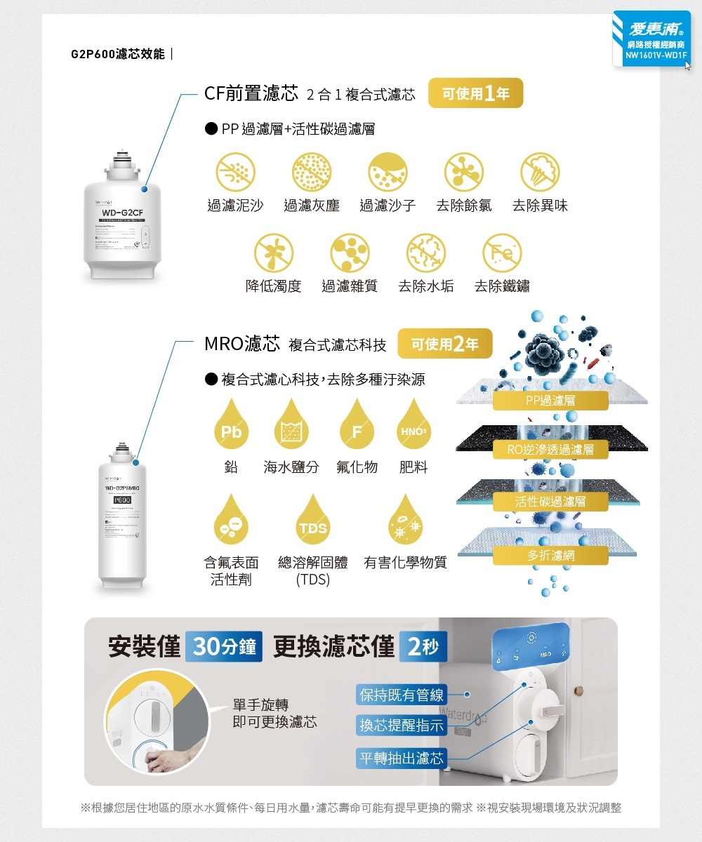 Everpure愛惠浦 HS188 - 詳情11