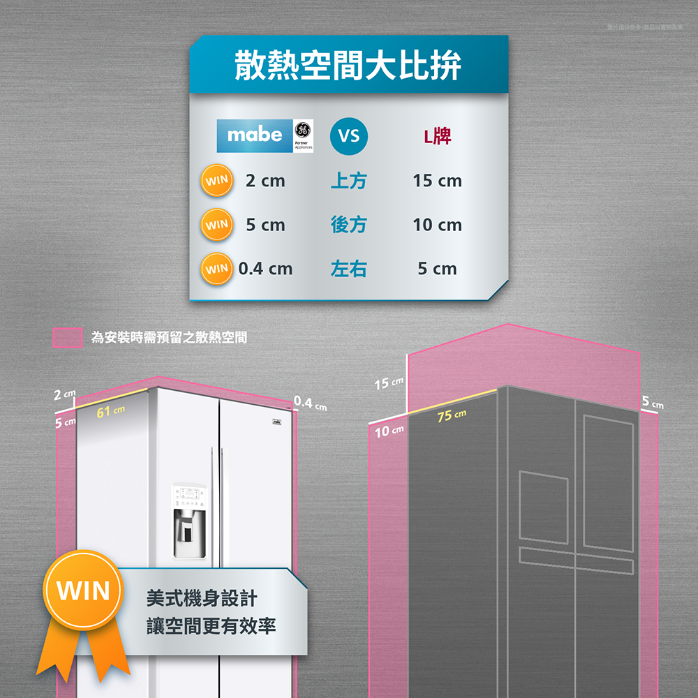 GE奇異 MSMF2LGFFWW - 詳情15