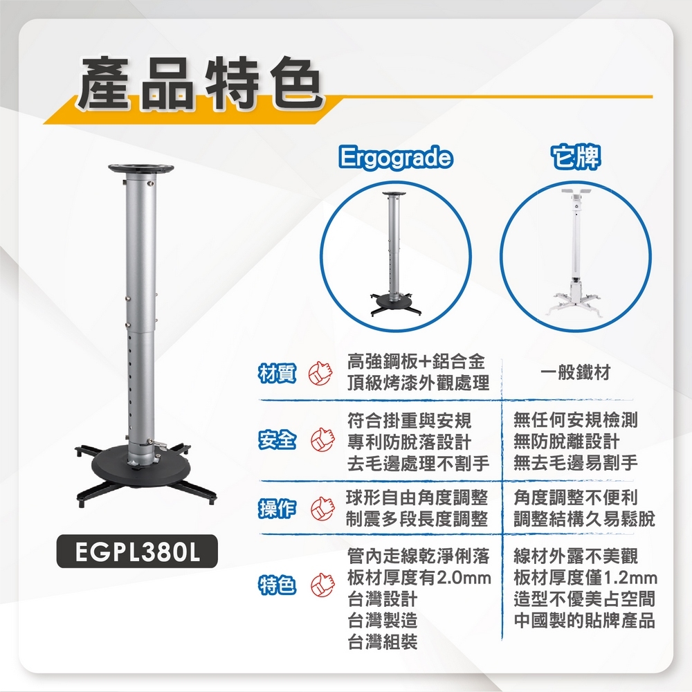 ErgoGrade EGPL380L - 詳情16