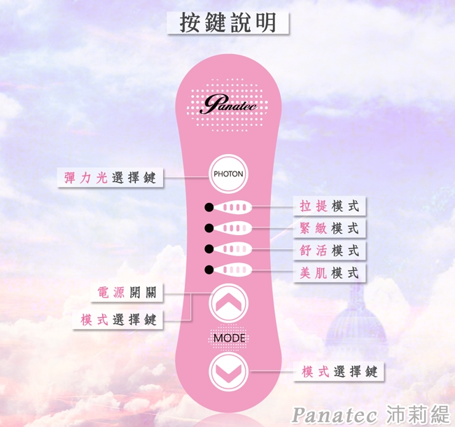 Panatec沛莉緹 A-703 - 詳情7