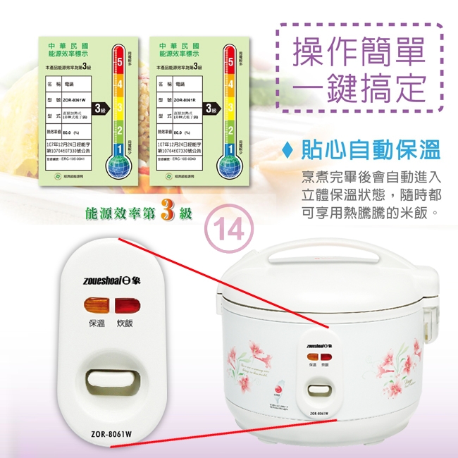 日象ZUSHIANG  ZOR-8061W - 詳情6