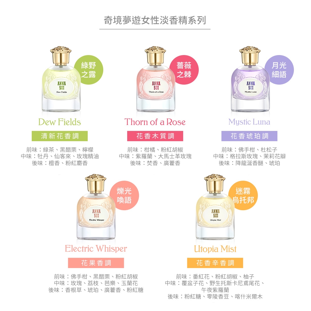 ANNA SUI 安娜蘇奇境夢遊月光細語女性淡香50ml-專櫃公司貨| 香水/香精