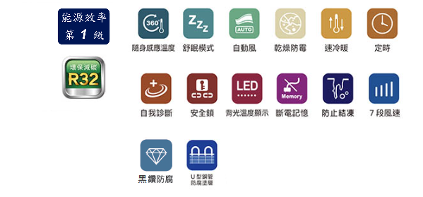 GREE格力 GKS-36HO - 詳情6