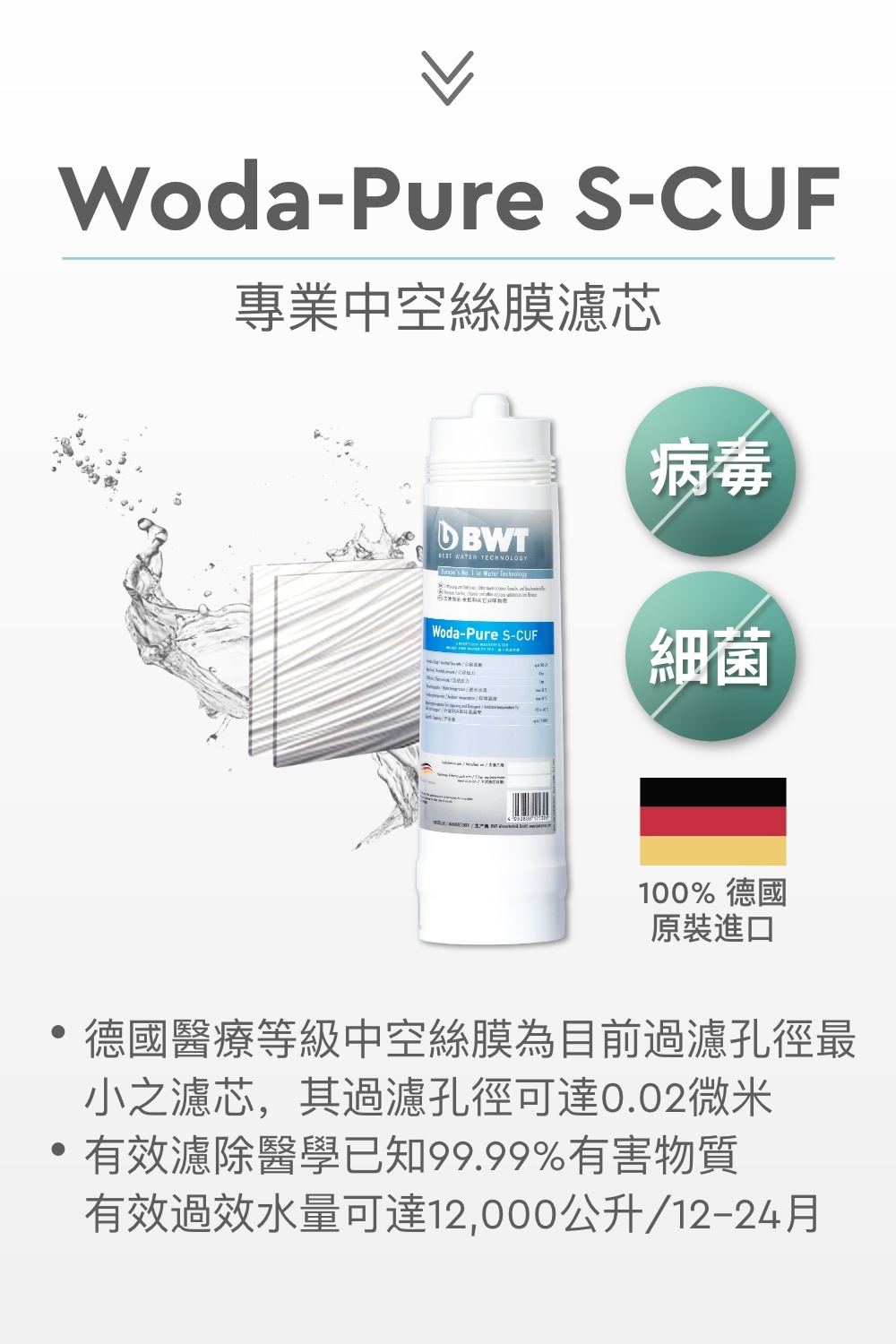 BWT德國倍世 PURE 2-WP - 詳情8