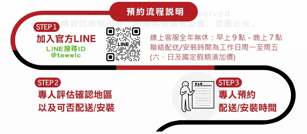 台熱牌 TCD-7.0RJ - 詳情9