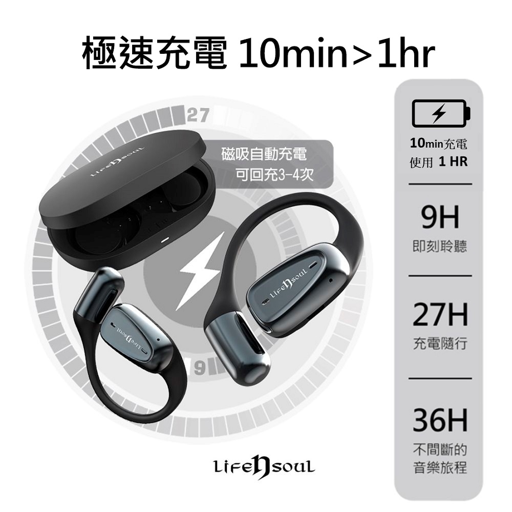 Life n Soul OC1 - 詳情1