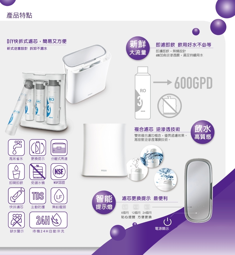 賀眾牌 UR-5912JW-8 - 詳情8