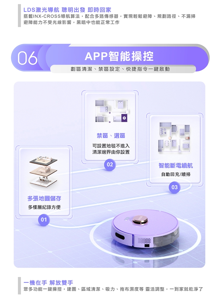 INXNI以內 X3 - 詳情28