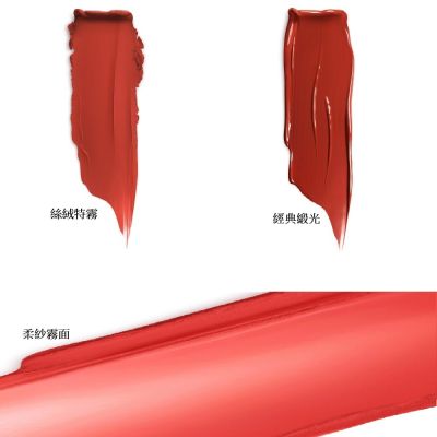 DIOR迪奧 藍星唇膏1.5g 三種妝效多色可選 輕巧版 國際航空版