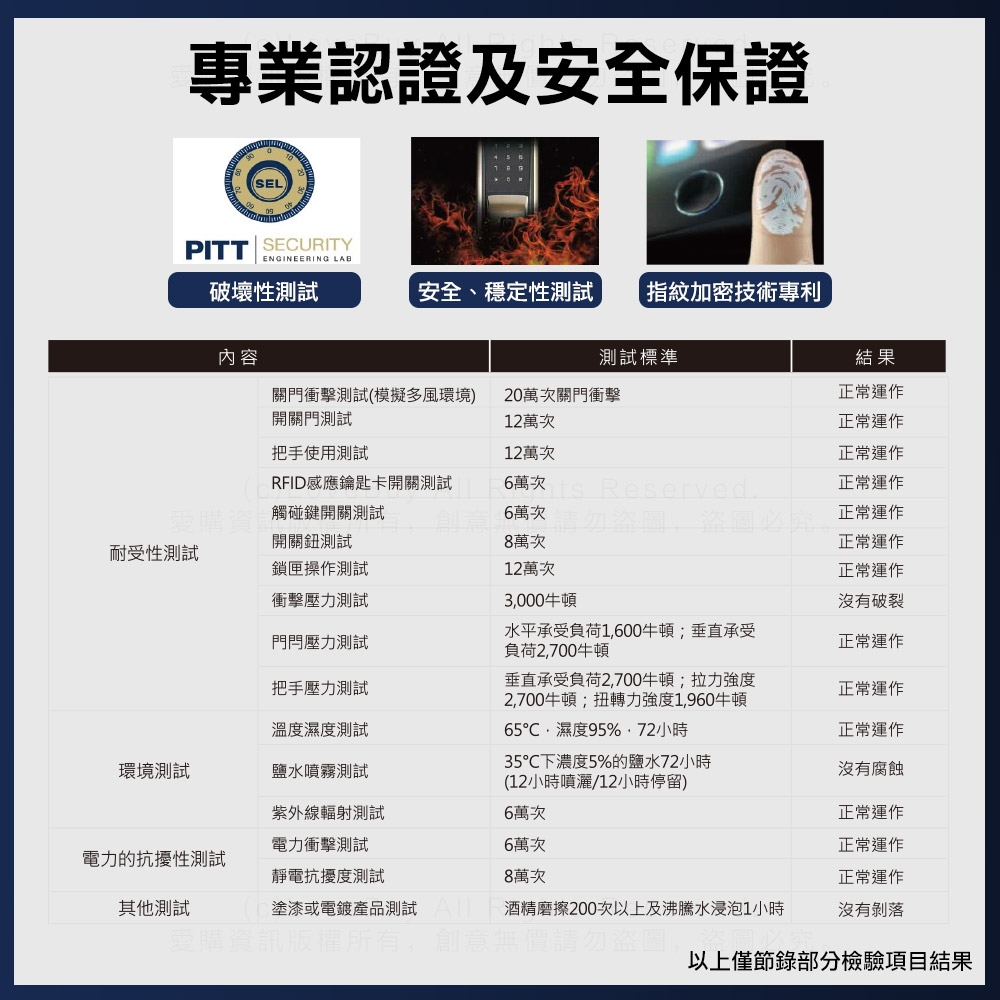 dormakaba AS850 - 詳情12