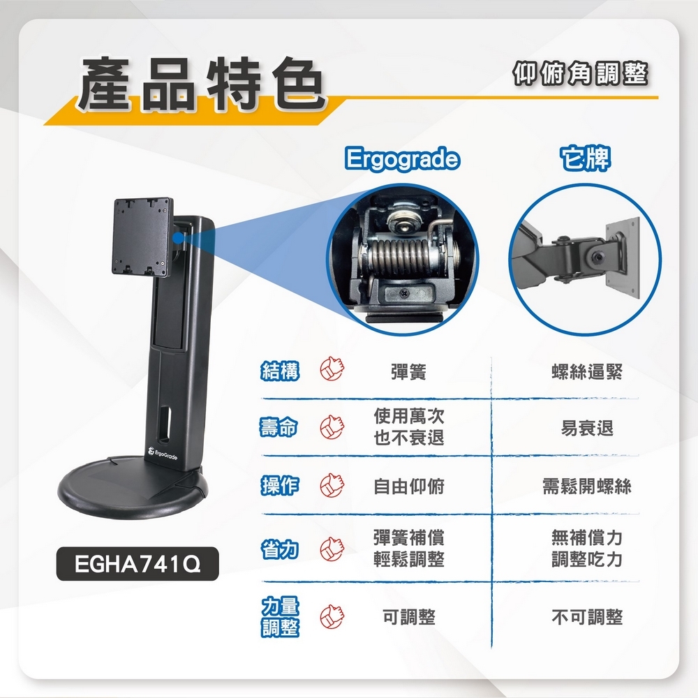 ErgoGrade EGHA741Q - 詳情16