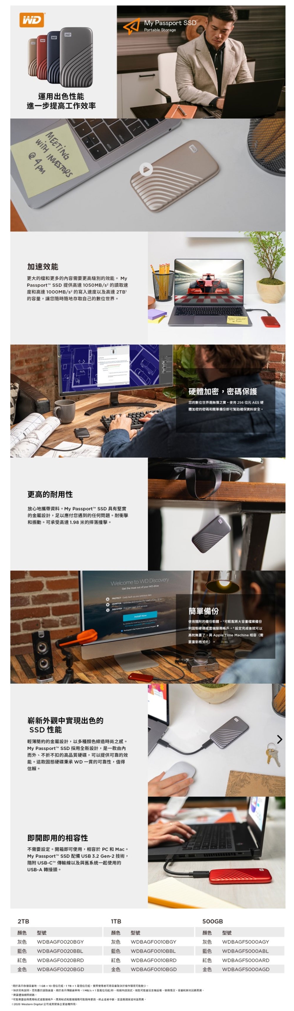 WD威騰 My Passport 2T - 詳情1