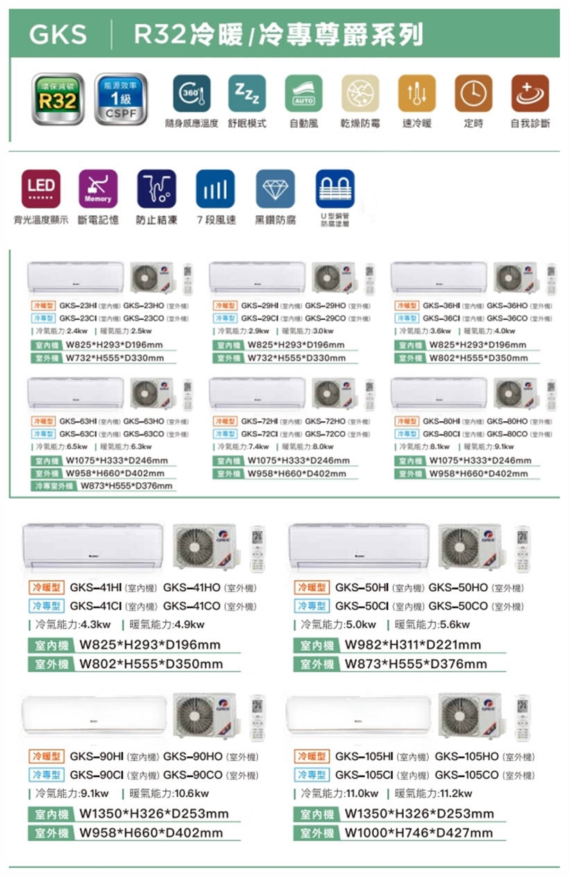 GREE格力 GKS-90CO - 詳情6
