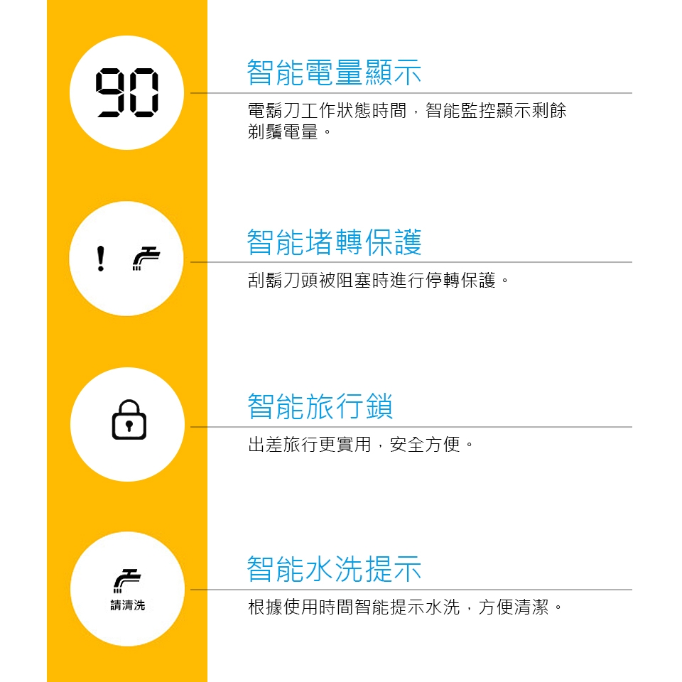 SAMPO聲寶 EA-Z1810WL - 詳情11