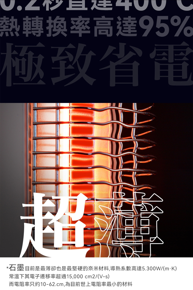 Sengoku Aladdin千石阿拉丁 SH-G1100T - 詳情19