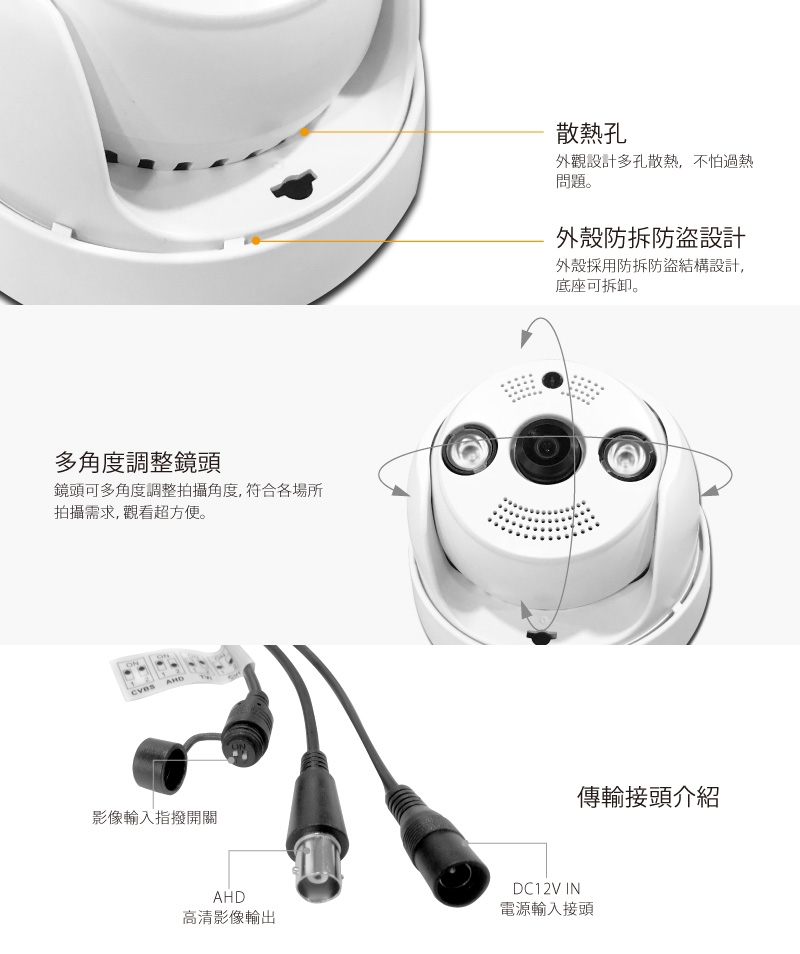 全視線 TS-1428D - 詳情2