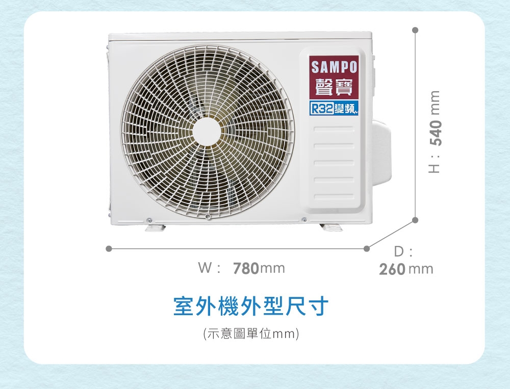 SAMPO聲寶 AU-NF28DC - 詳情8