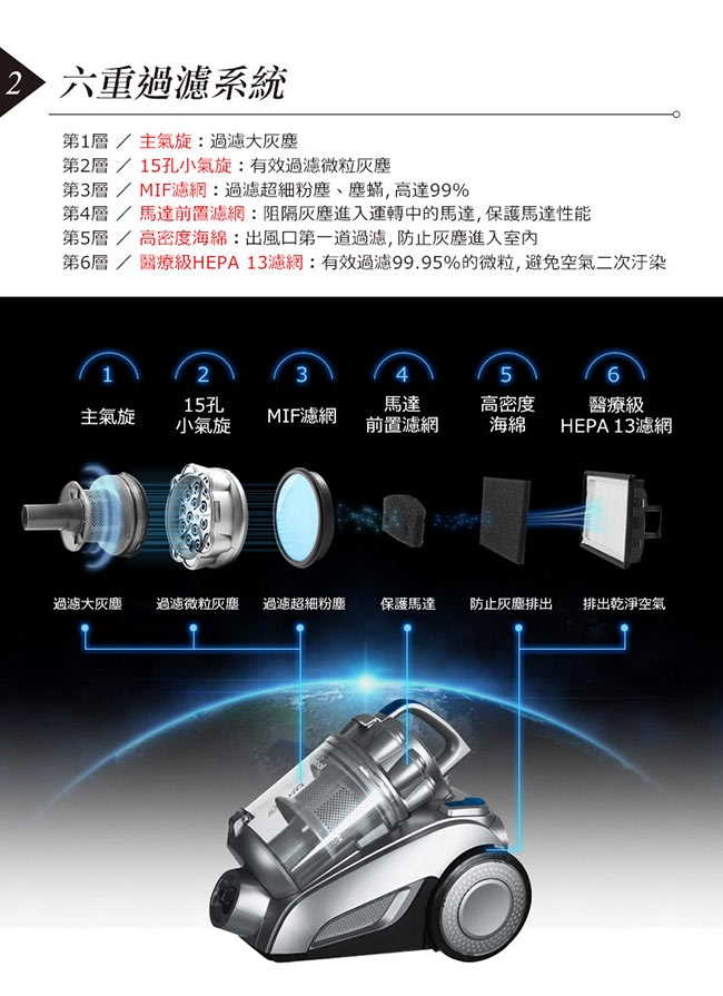 Whirlpool惠而浦 VCK4007 - 詳情9
