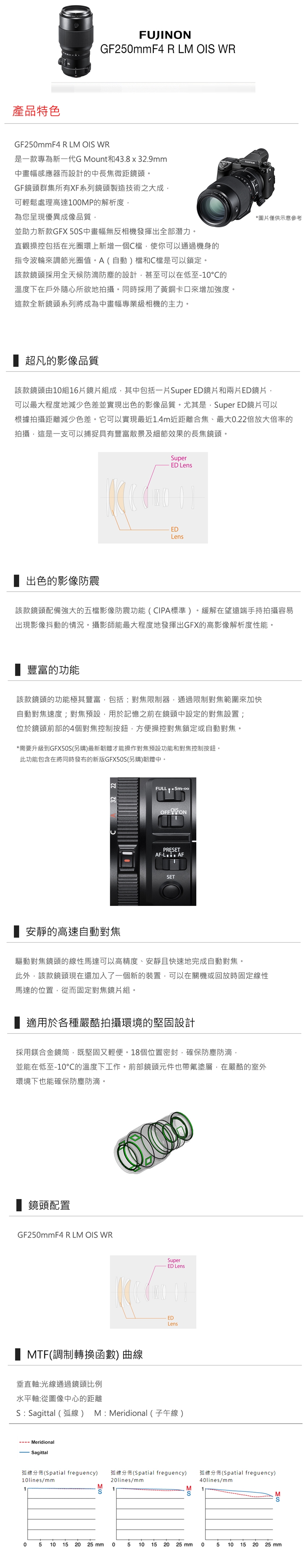 FUJIFILM富士軟片 GF 250mm F 4 R LM OIS WR - 詳情1