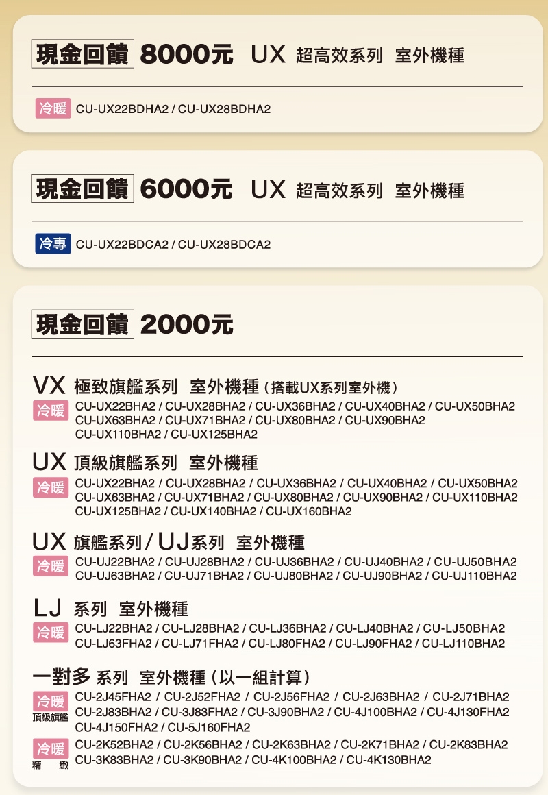 Panasonic國際牌9-11坪一級變頻冷暖UX頂級系列分離式冷氣CS-UX71BA2/CU-UX71BHA2 | 分離式變頻冷專|  Yahoo購物中心