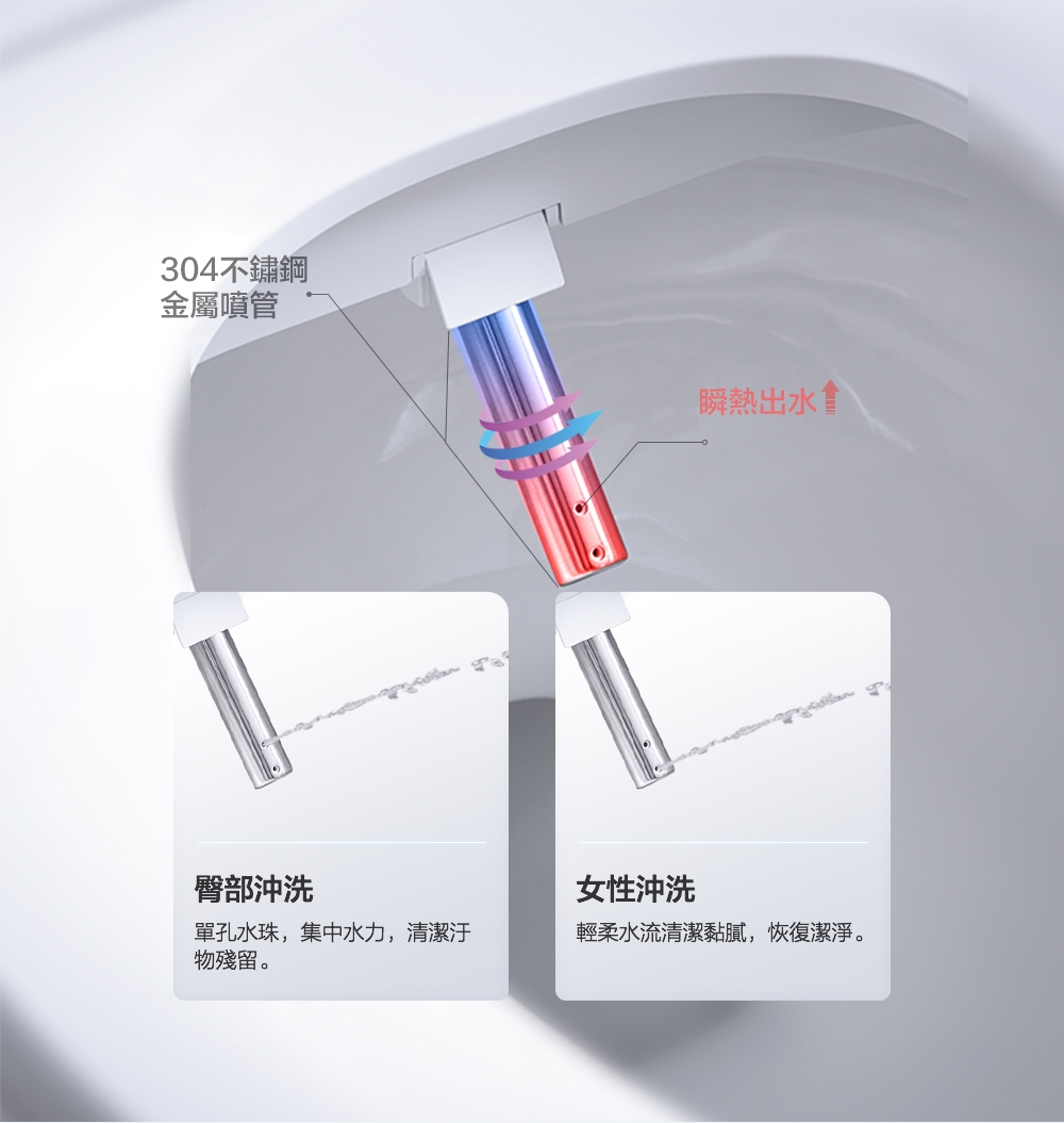 KOHLER C3-400S - 詳情13