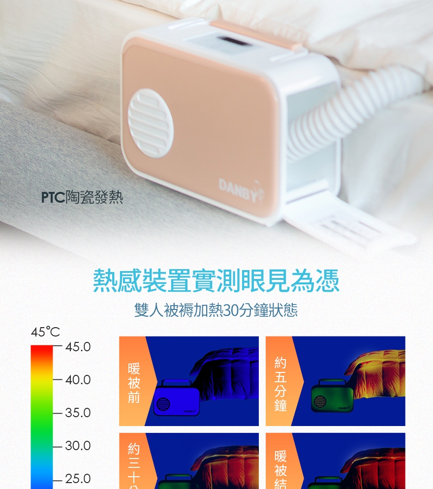 DANBY丹比 DB-2EQD - 詳情20