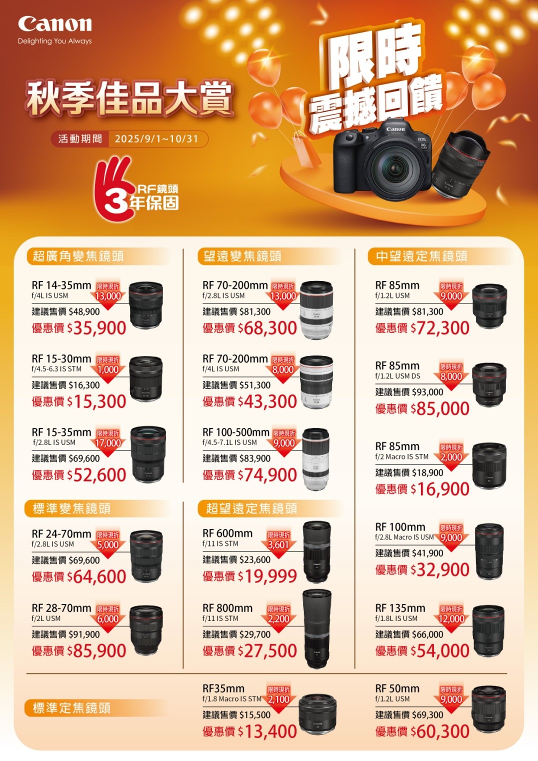 Canon佳能 EOS R7 - 詳情3